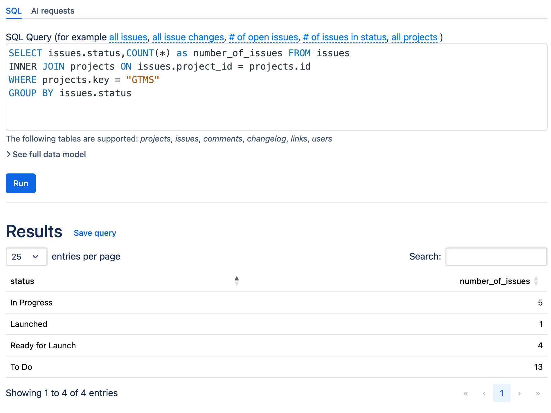 GROUP BY Jira data using SQL