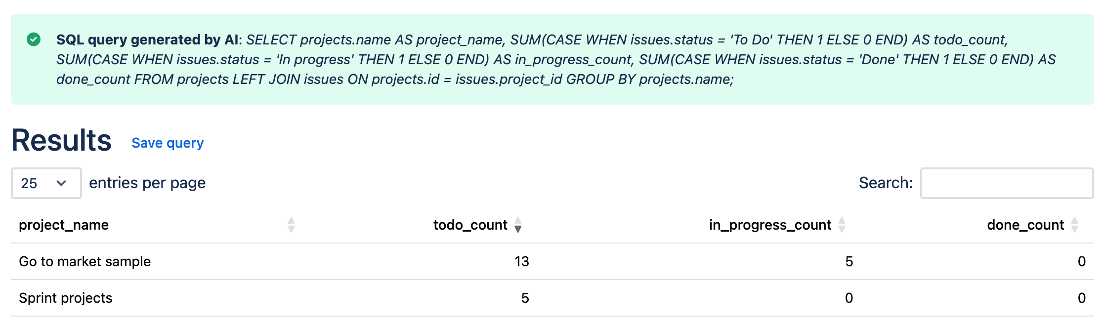 Project status overview